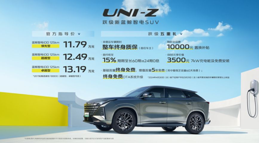 11.79万起 长安UNI-Z上市:首搭新蓝鲸插电混动竞争宋PLUS! 第2张 11.79万起 长安UNI-Z上市:首搭新蓝鲸插电混动竞争宋PLUS! 第2张