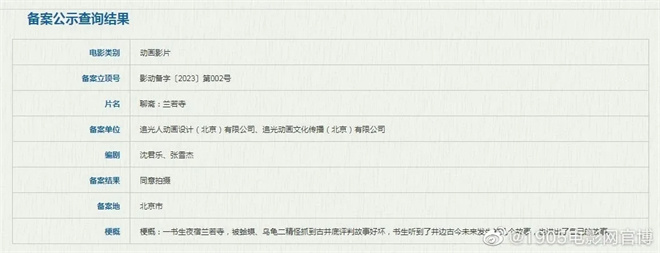 “三国”“聊斋”成顶流 谁会成为下一个《哪吒》  第6张