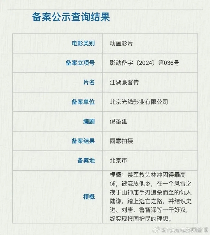 “三国”“聊斋”成顶流 谁会成为下一个《哪吒》  第7张