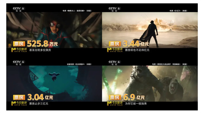 今日影评|2024年的好莱坞IP系列电影,还有赚钱吗?<span class=