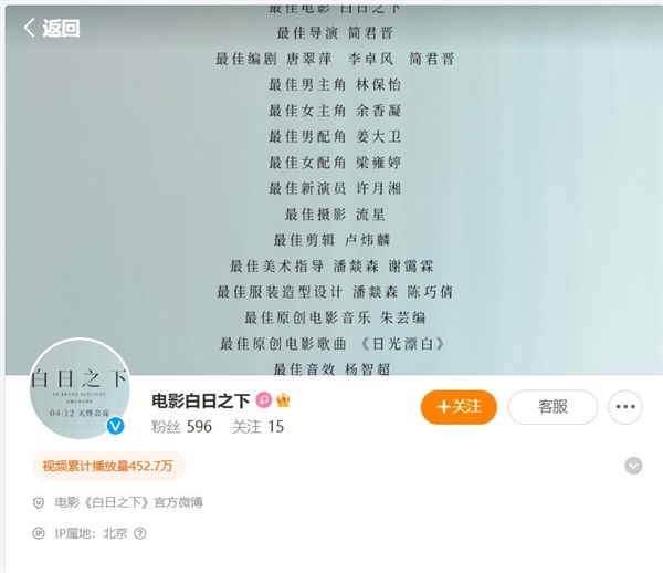 尔冬升监制！电影《白日之下》斩获金像三项大奖  第2张