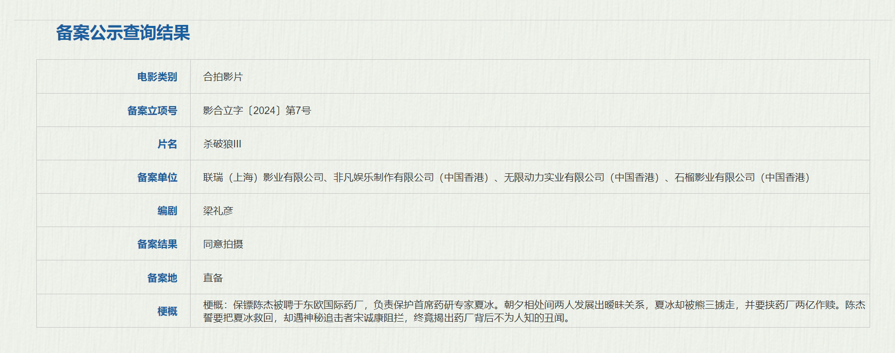 《杀破狼III》正式立项 《杀破狼2》编剧再操刀  第2张